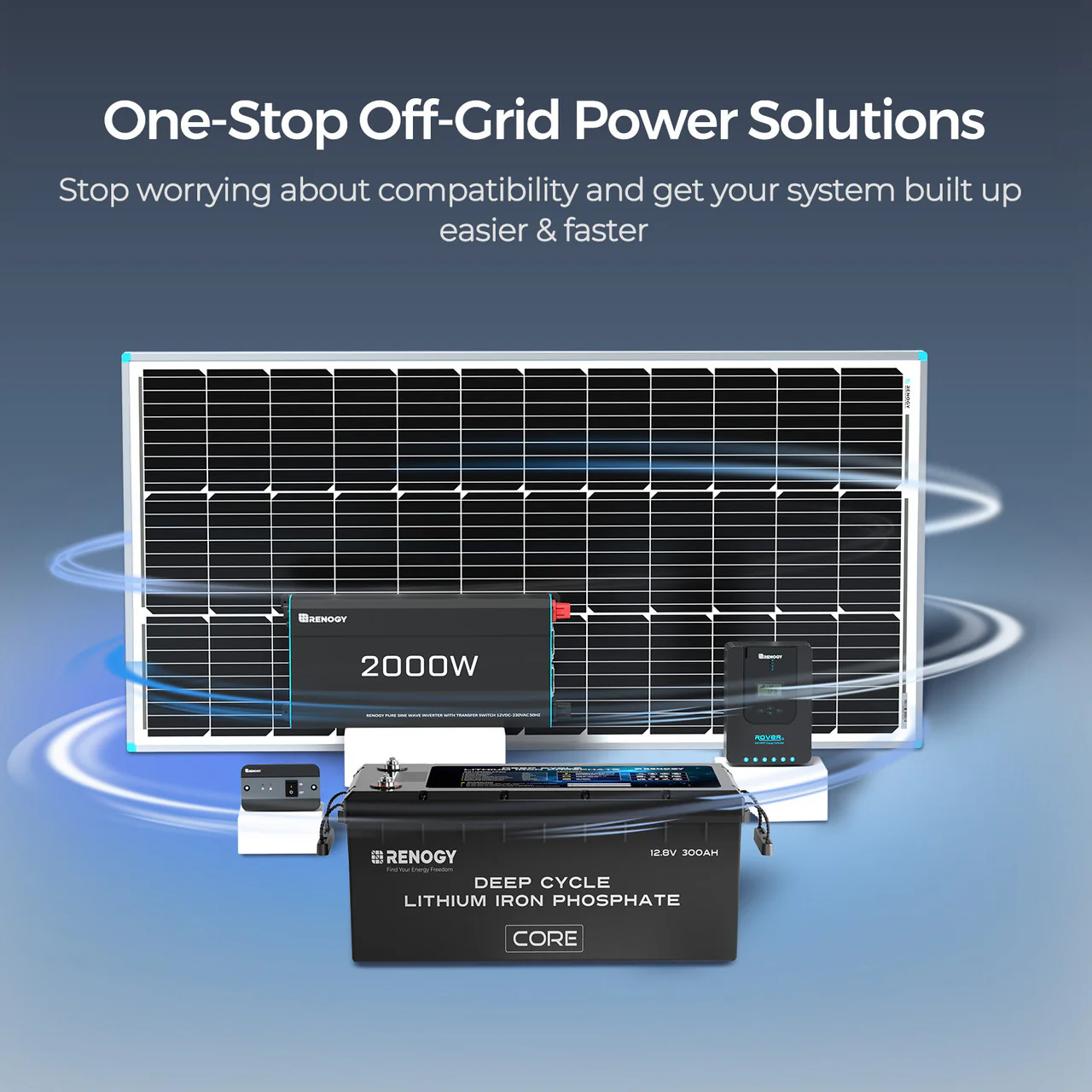 12V 300Ah Core Series Deep Cycle Lithium Iron Phosphate Battery w/Self-Heating | Core Series - Image 4