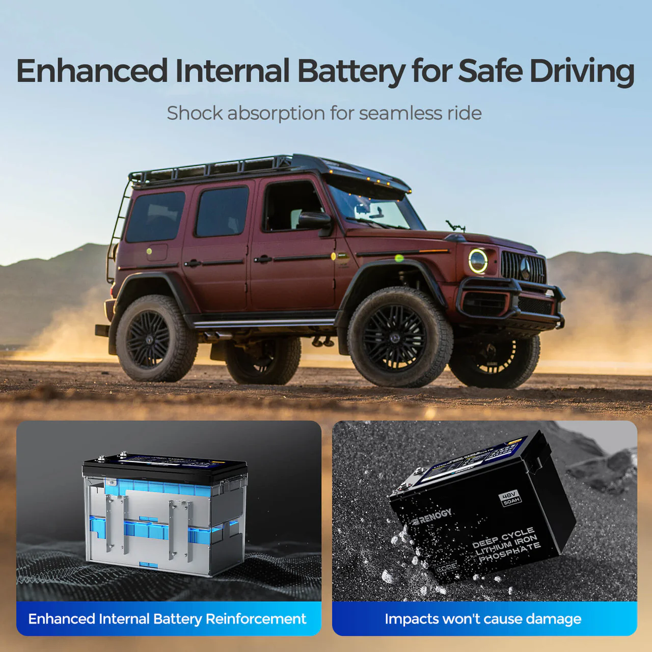 48V 50Ah Core Series Deep Cycle Lithium Iron Phosphate Battery - Image 5