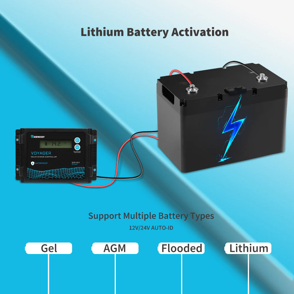 【B】New Edition Voyager 20A PWM Waterproof Solar Charge Controller - Image 4
