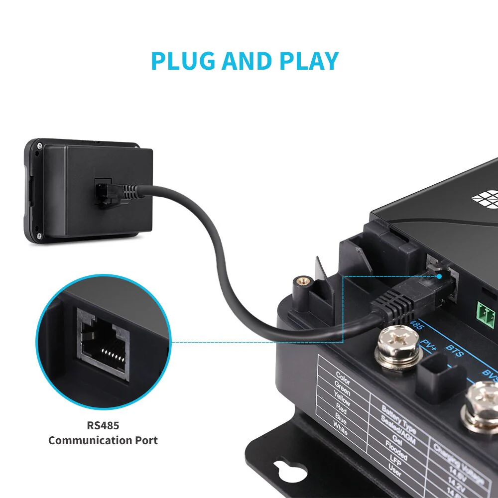 Monitoring Screen for DC-DC MPPT Battery Charger Series - Image 3
