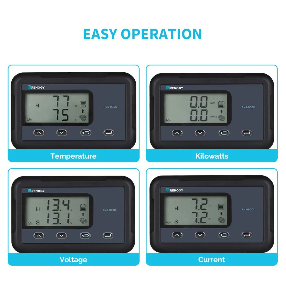 Monitoring Screen for DC-DC MPPT Battery Charger Series - Image 6