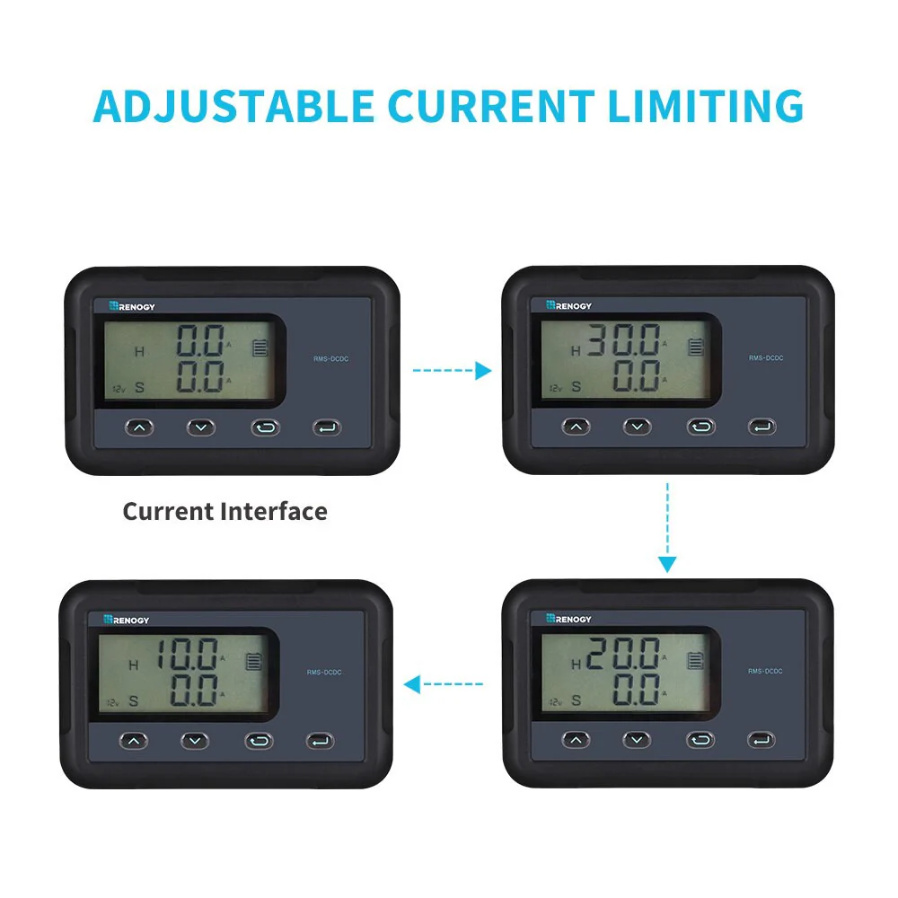 Monitoring Screen for DC-DC MPPT Battery Charger Series - Image 7