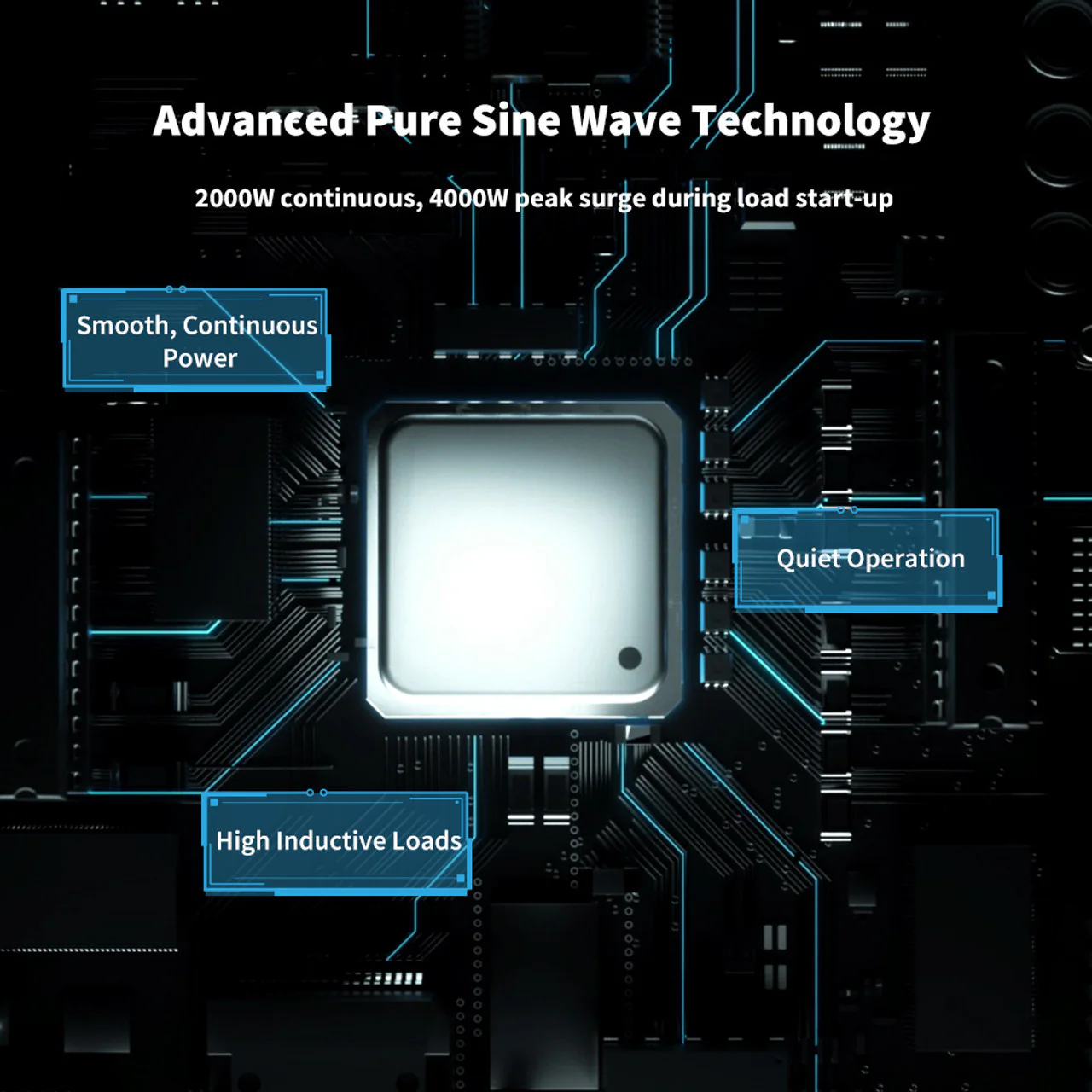 1000W/2000W/3000W 12V to 230V/240V Pure Sine Wave Inverter (with UPS Function) - Image 15