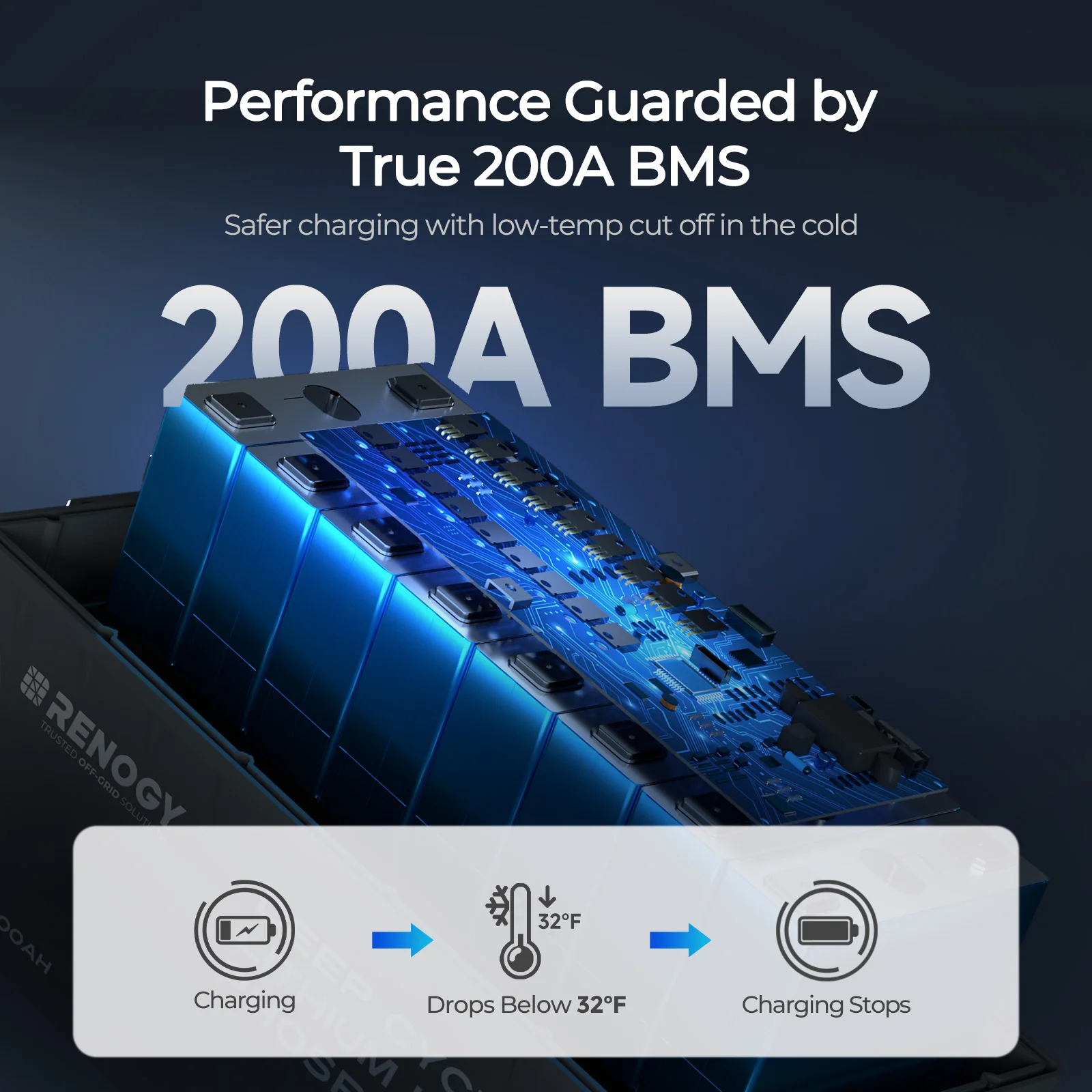 12V 200Ah Lithium Iron Phosphate Battery with Bluetooth | Core Series - Image 6