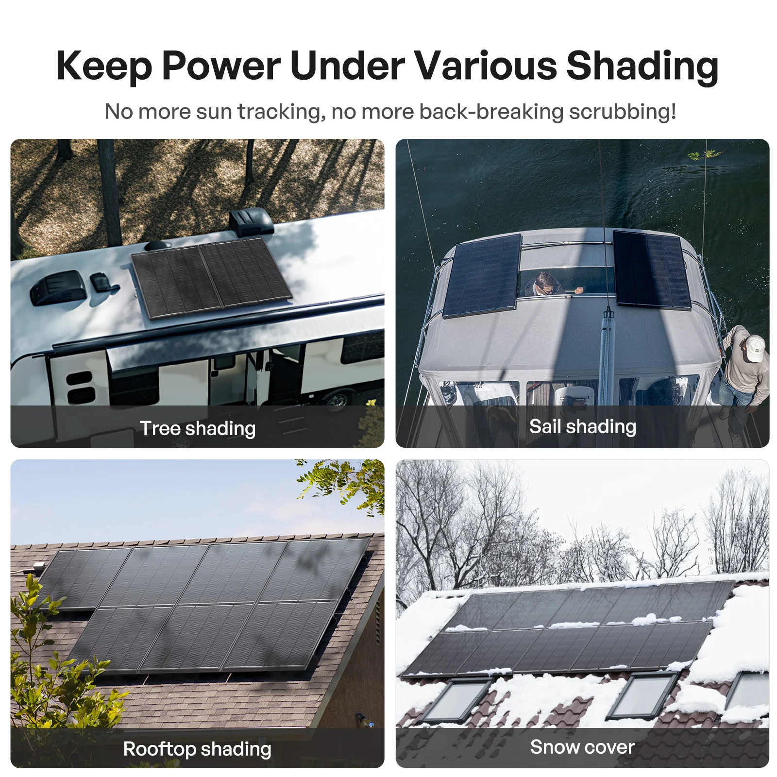 ShadowFlux™ 120W/200W Anti-Shading N-Type Solar Panel - Image 13