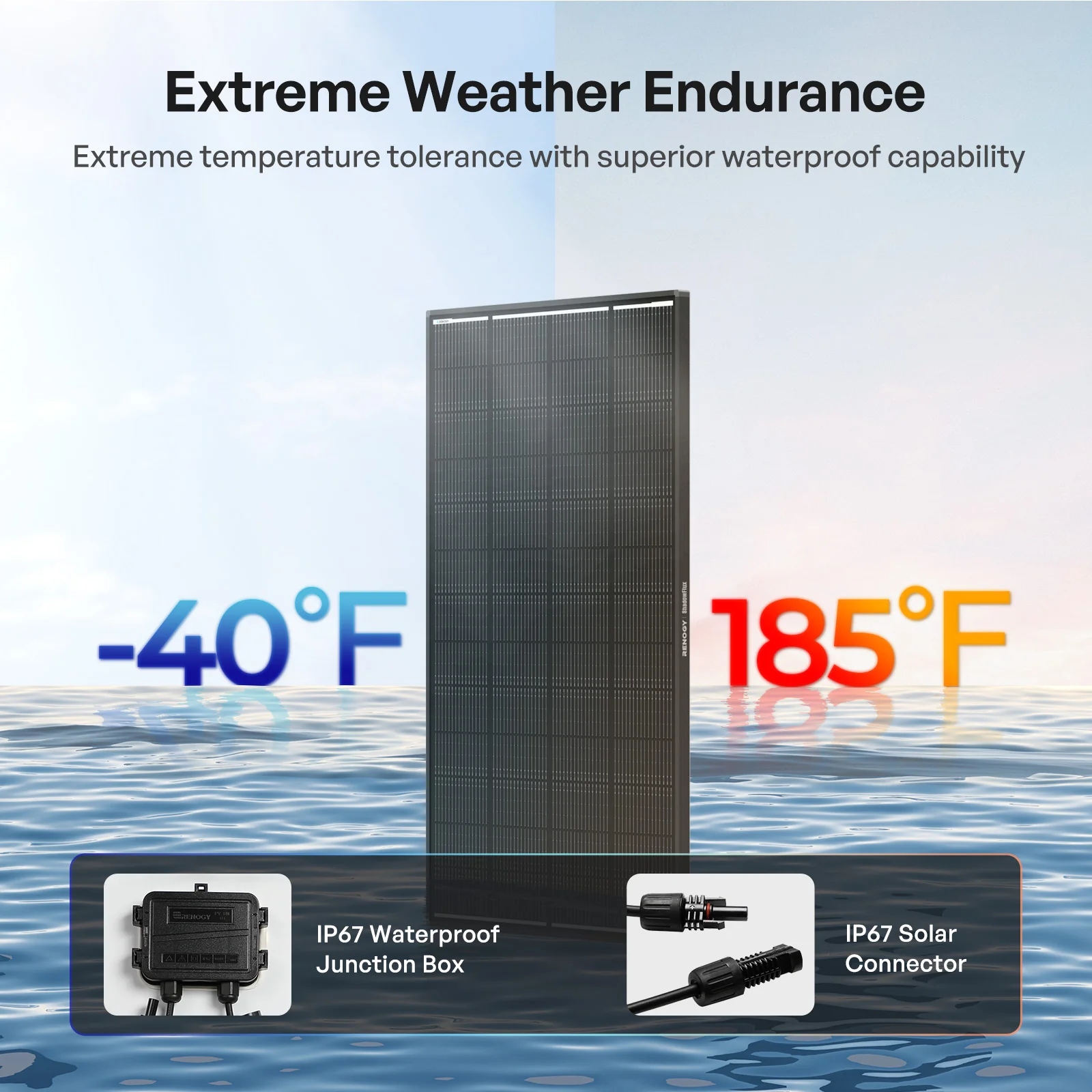 ShadowFlux™ 120W/200W Anti-Shading N-Type Solar Panel - Image 9