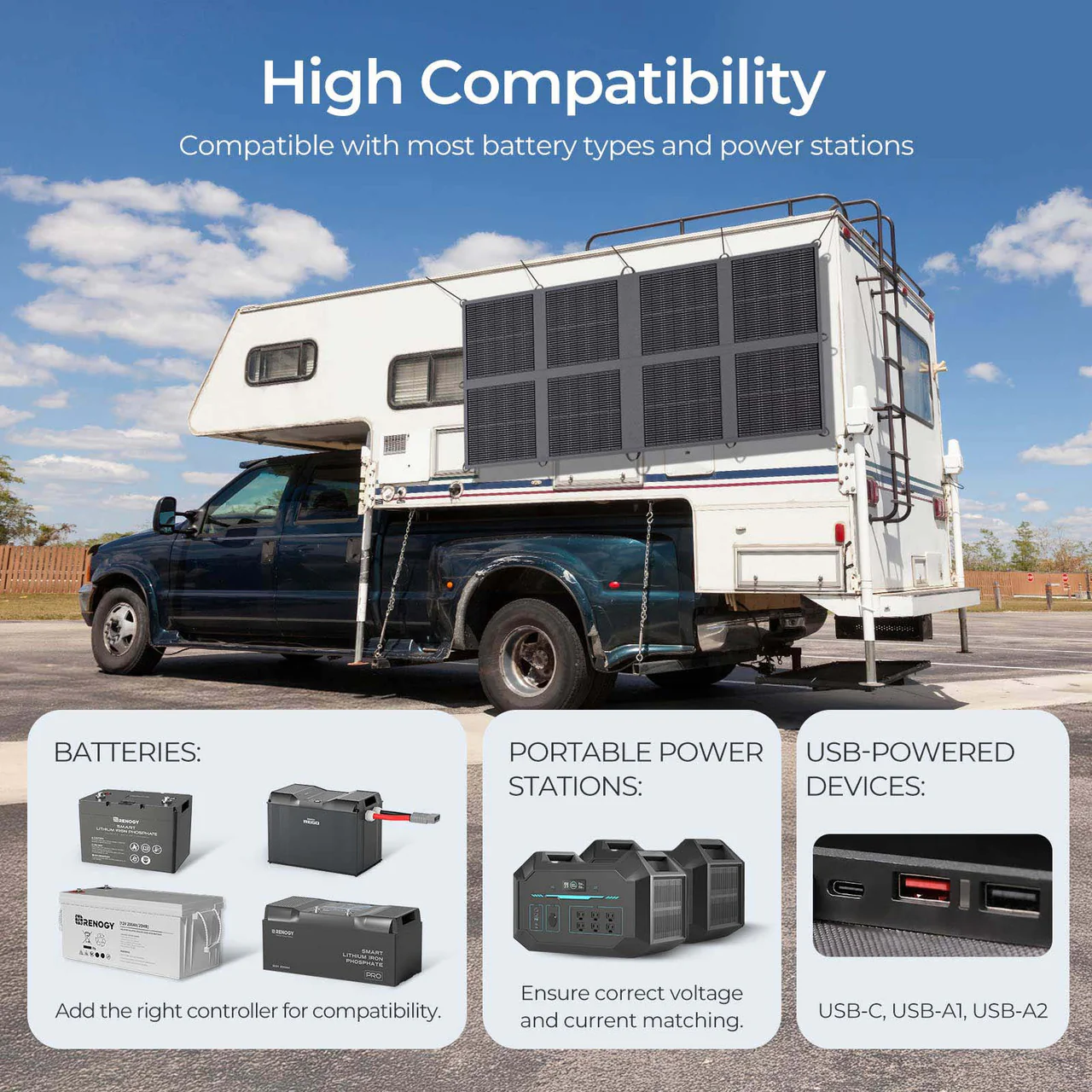 200W Lightweight N-type Portable Solar Panel Blanket - Image 10