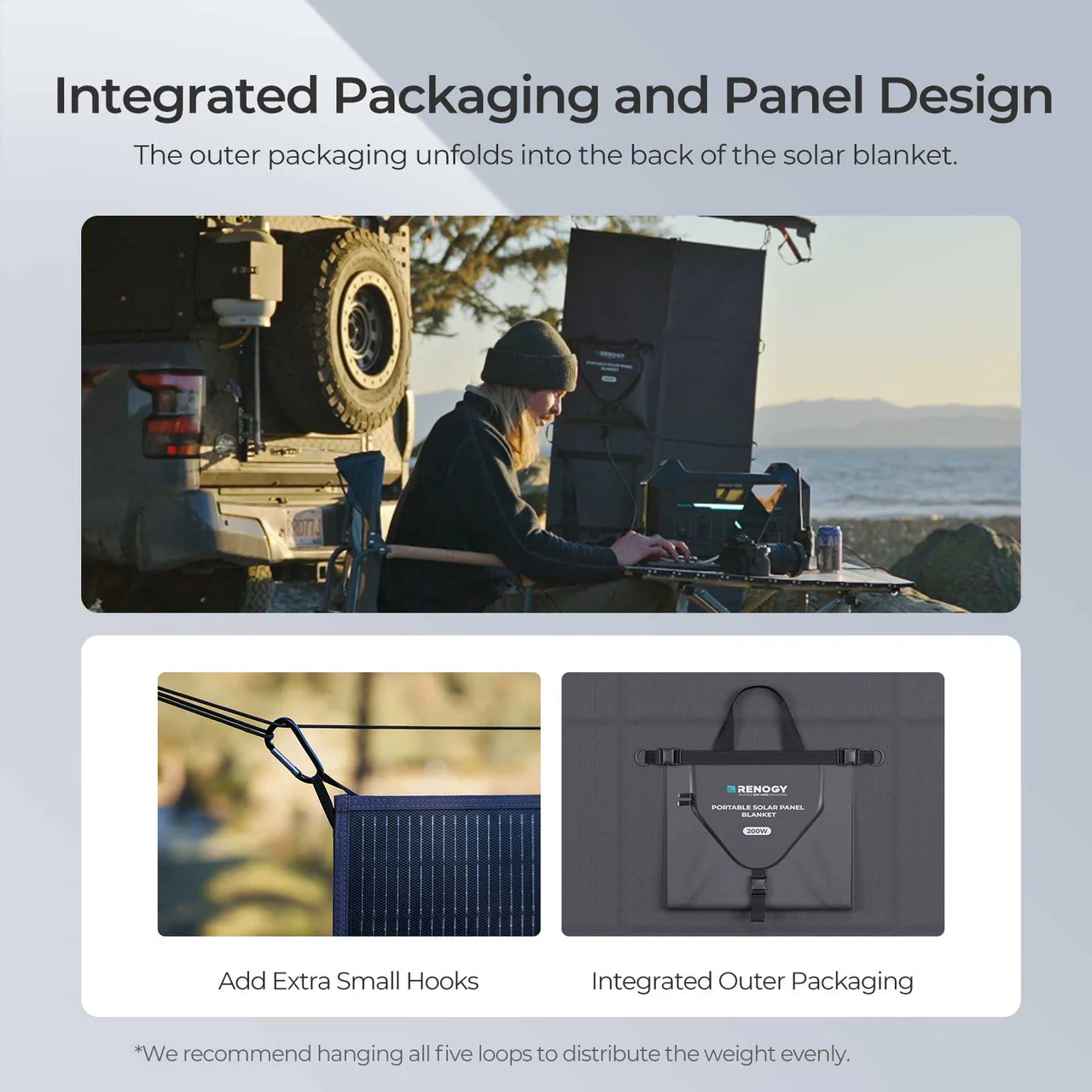 200W Lightweight N-type Portable Solar Panel Blanket - Image 7