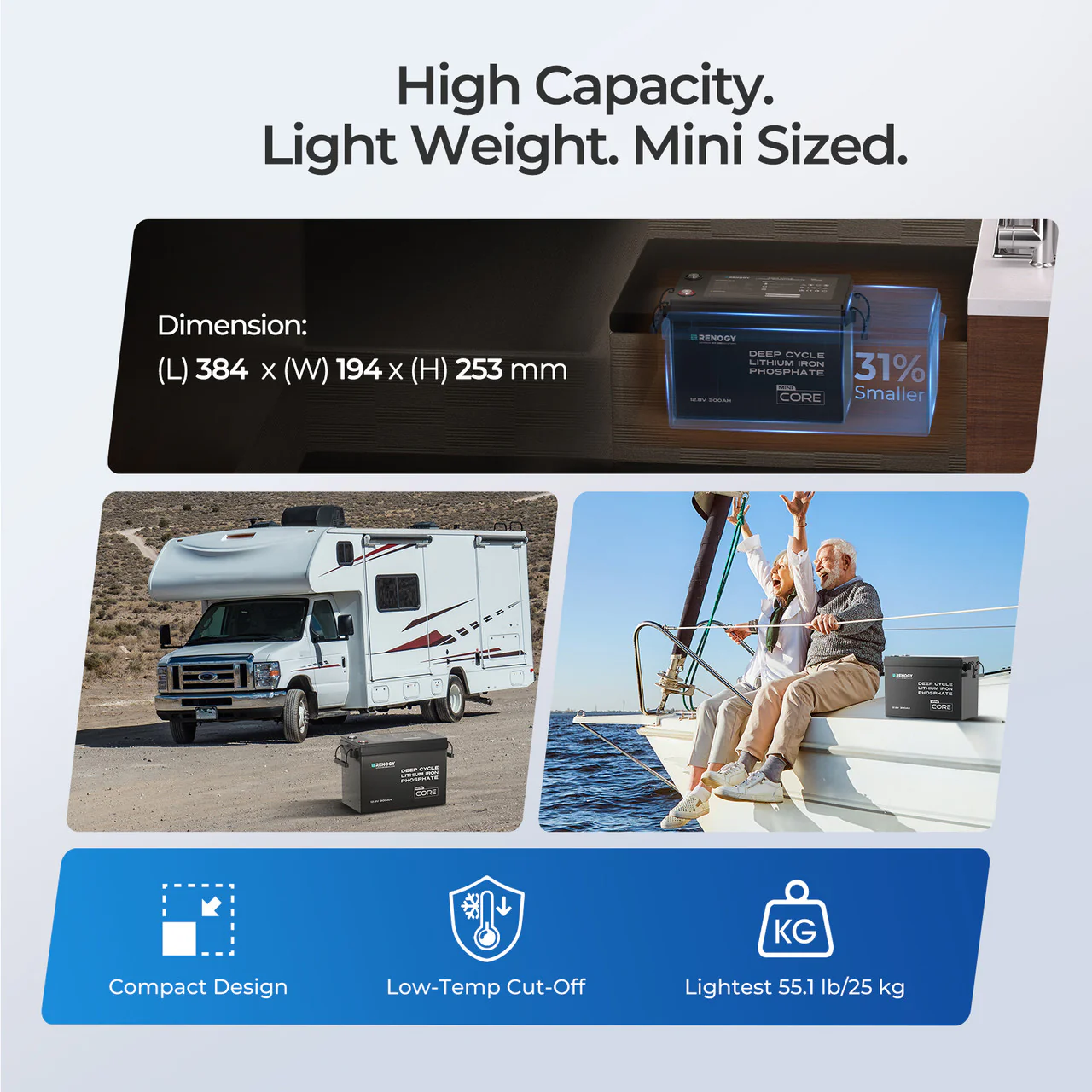 Renogy 300Ah Lithium Battery | 12V LiFePO4 Core Mini, Lightweight & Compact for RV Solar & Off-Grid - Image 4