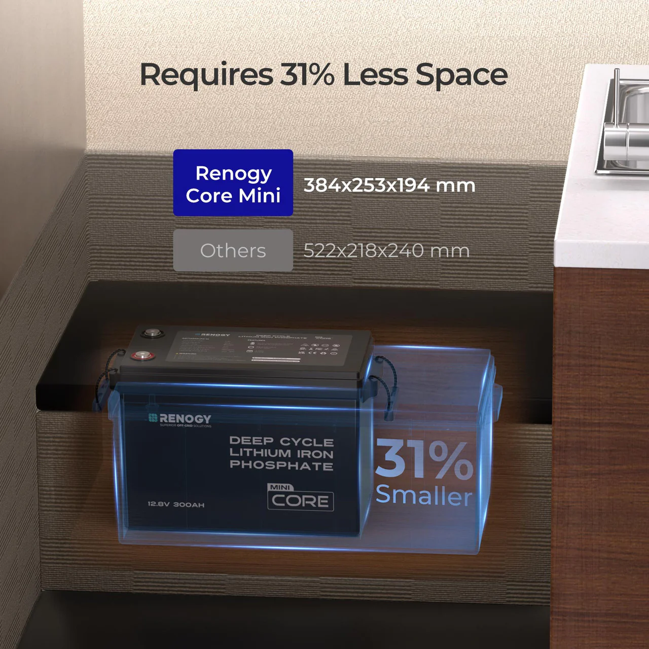 Renogy 300Ah Lithium Battery | 12V LiFePO4 Core Mini, Lightweight & Compact for RV Solar & Off-Grid - Image 7