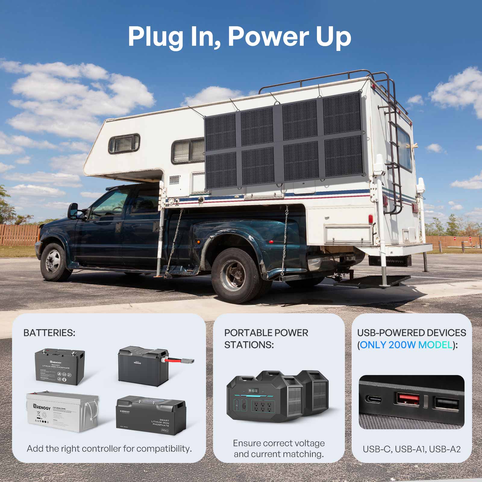 400W/200W Lightweight N-type Portable Solar Panel Blanket - Image 10