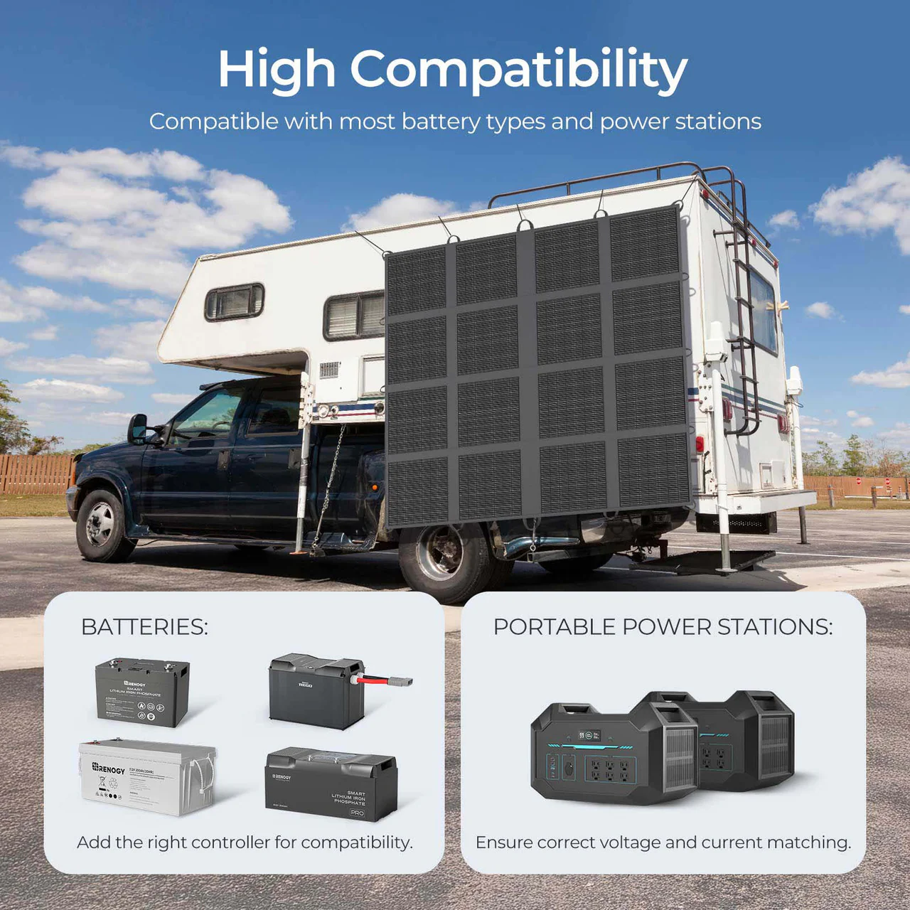 400W Lightweight N-type Portable Solar Panel Blanket - Image 9