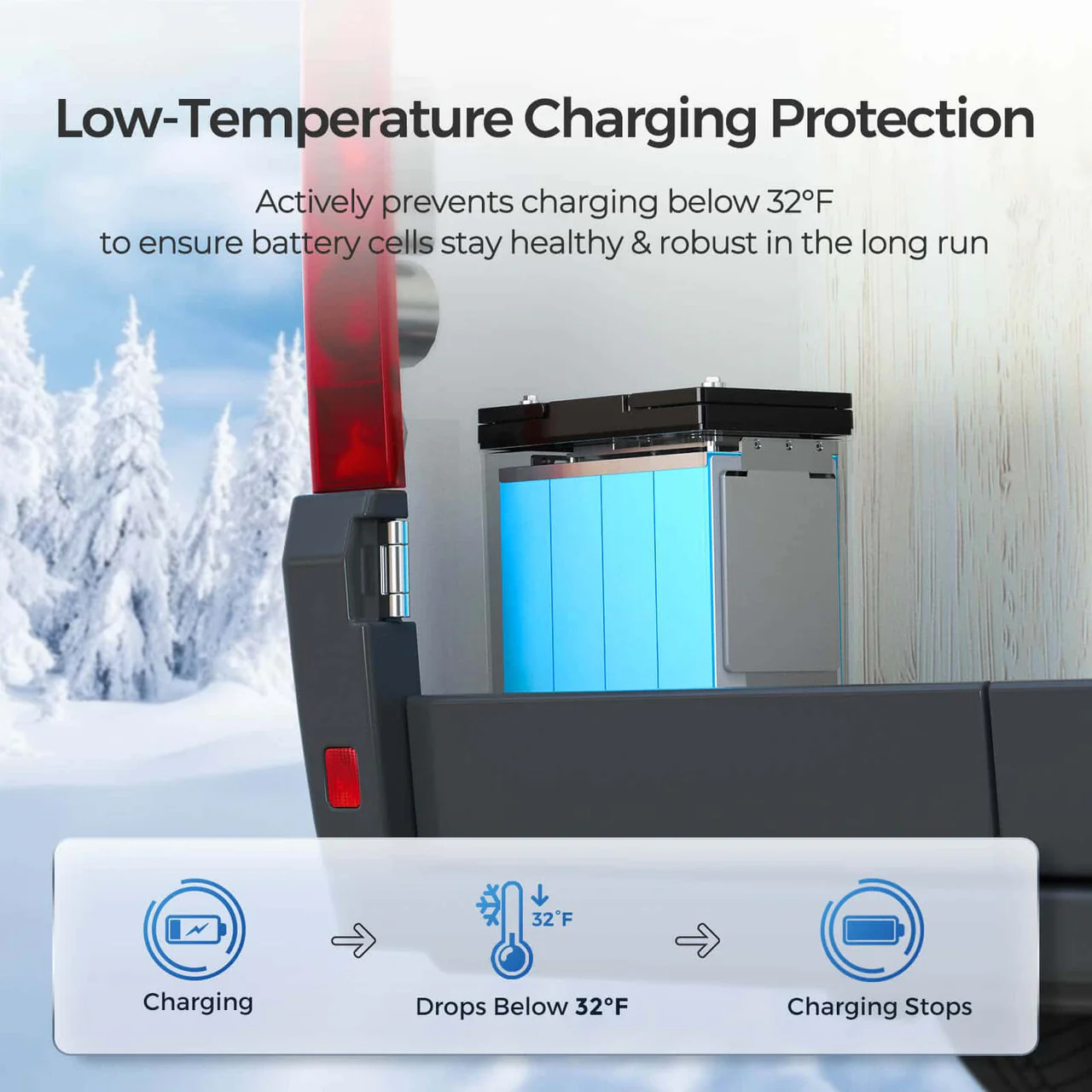 Mini Size 12.8V 100Ah Lithium Iron Phosphate Battery - Image 3
