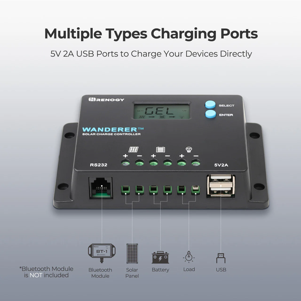 Wanderer 10A PWM Charge Controller - Image 8