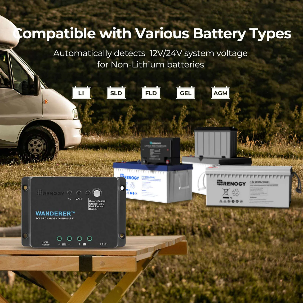 Wanderer Li 30A PWM Solar Charge Controller - Image 3