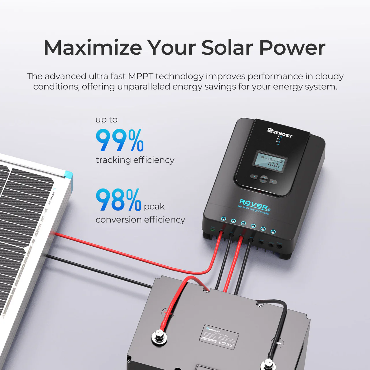 Rover Li 30 Amp MPPT Solar Charge Controller with Bluetooth - Image 3
