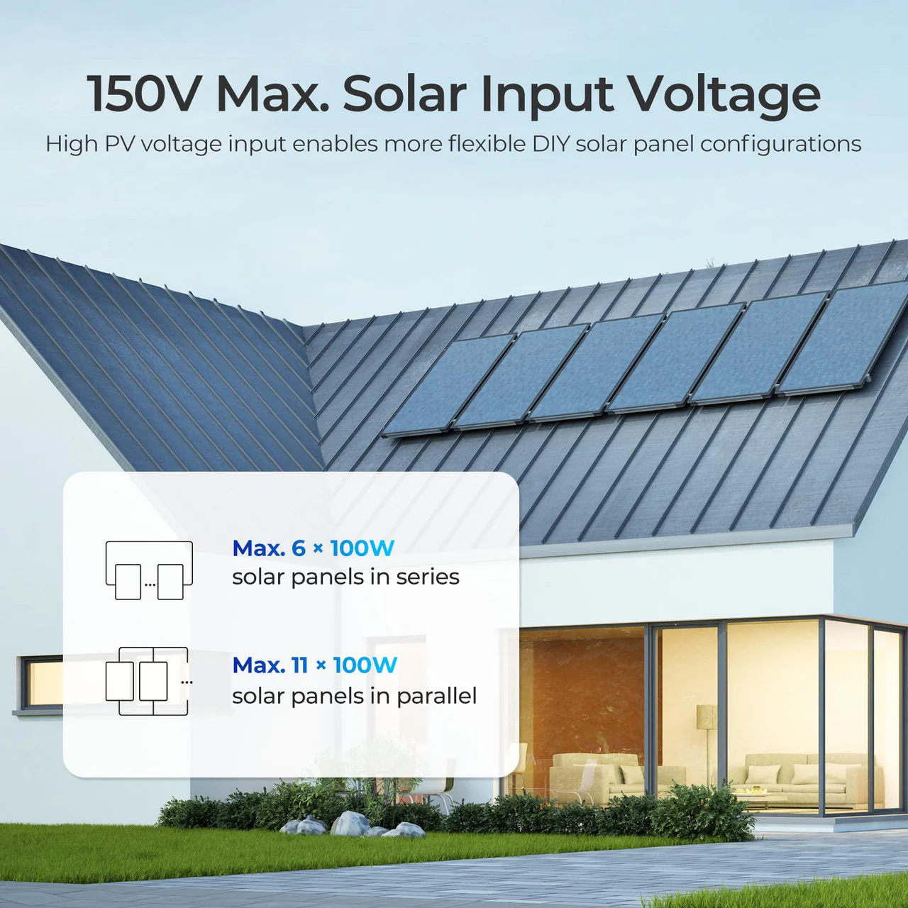 Rover Lite 12V/ 24V/ 36V/ 48V 60A MPPT Solar Charge Controller - Image 4